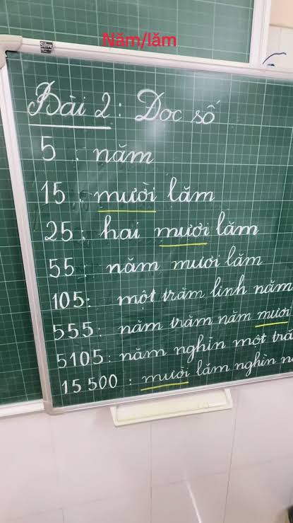 Sự khác biệt giữa năm và lăm nằm ở đâu khi nó cùng là số 5. Ảnh: liennghiep