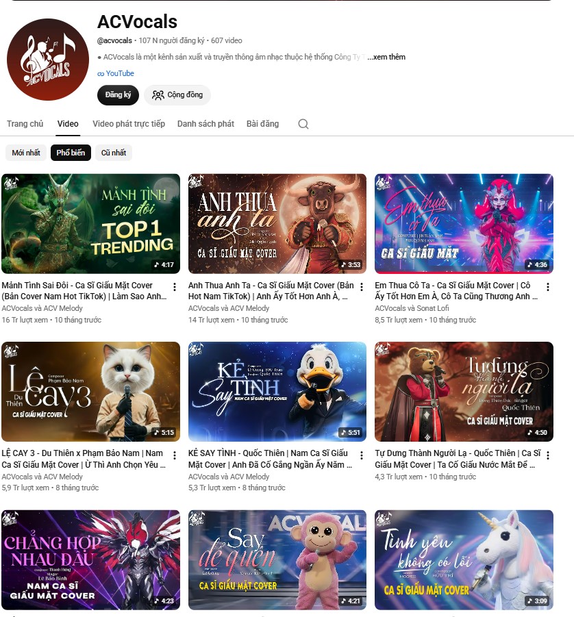Nhiều kênh YouTube hoạt động theo hướng đăng tải nhạc AI hoặc các phiên bản phái sinh liên tục, trong khi một số video đạt từ hàng trăm nghìn đến hàng triệu lượt xem