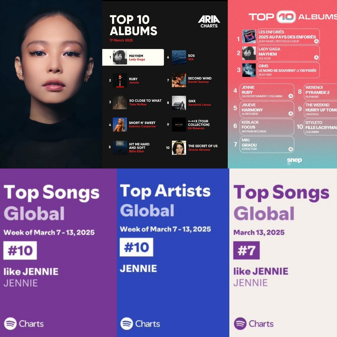 Album Ruby từng làm mưa làm gió khi vừa ra mắt vào năm 2025