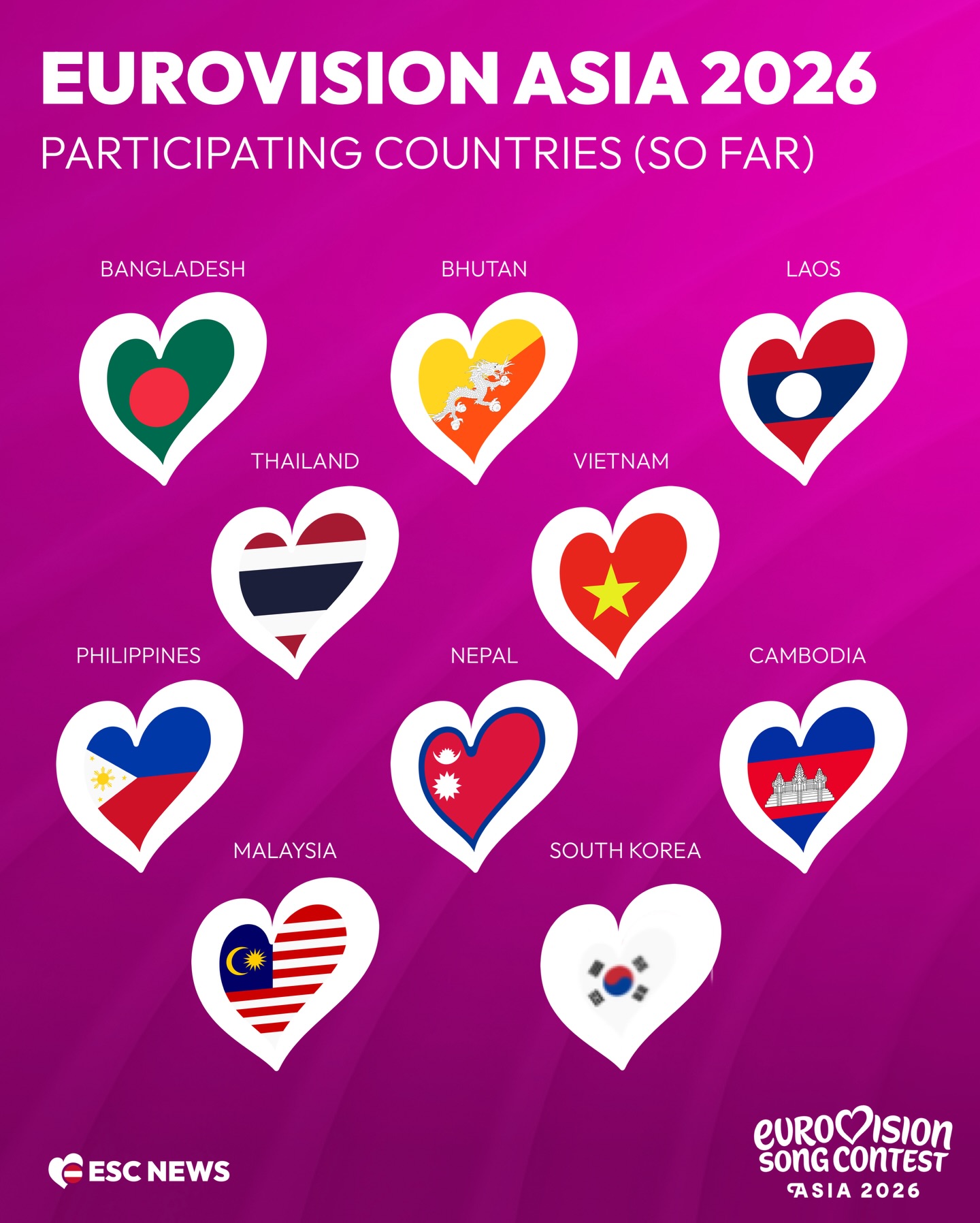  Eurovision Song Contest Asia 2026 là cuộc thi âm nhạc đa quốc gia đầu tiên của thương hiệu Eurovision dành cho khu vực châu Á