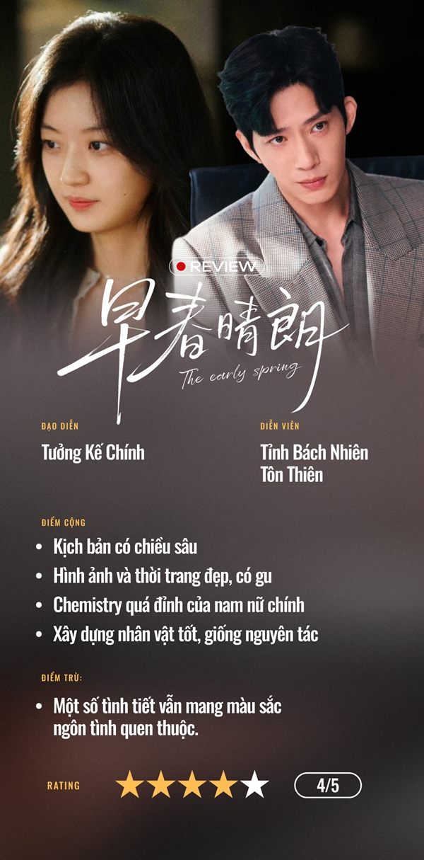 Đầu Xuân Tươi Sáng: Màn giải oan cho ngôn tình hiện đại Trung Quốc, hóa ra khán giả chưa từng chán yêu đương