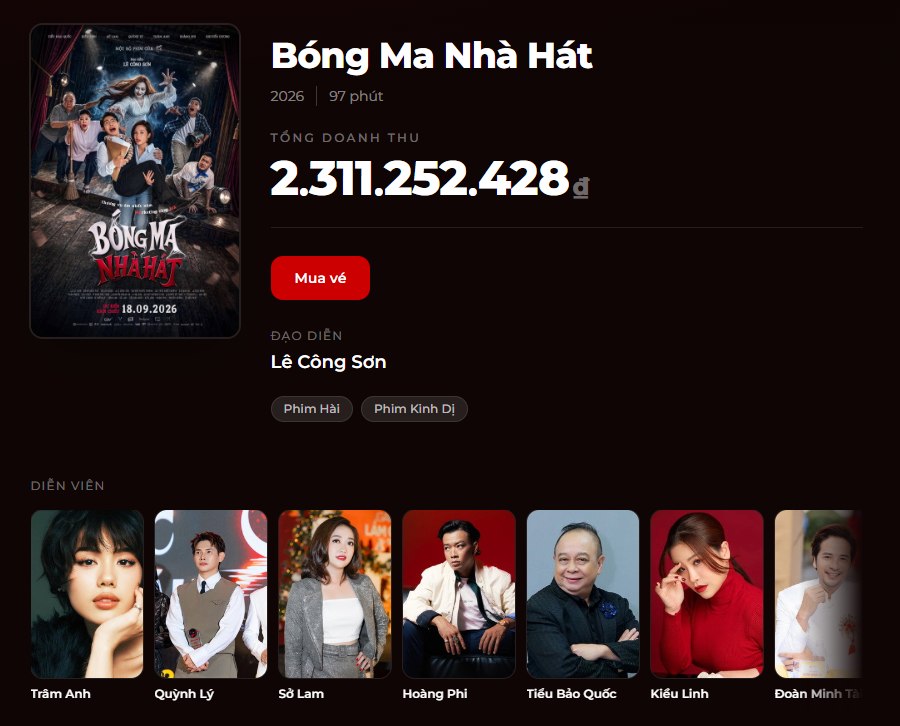 Bóng Ma Nhà Hát có doanh thu ảm đạm