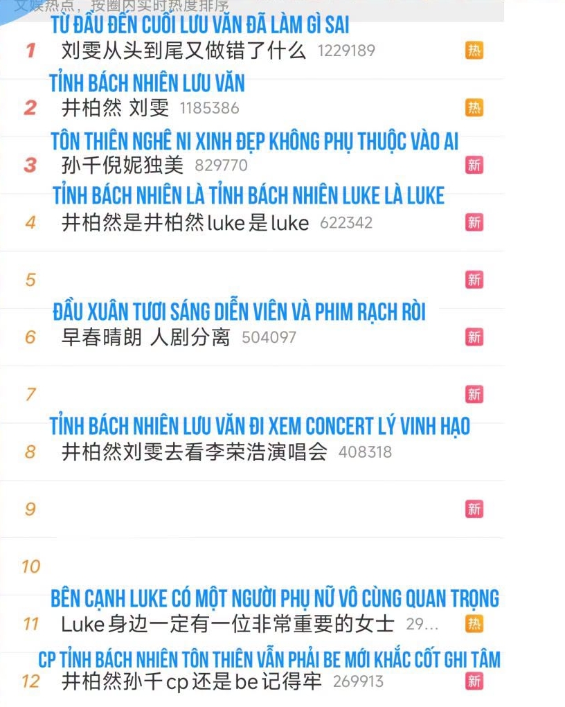 Rất nhiều chủ đề liên quan xuất hiện ngập tràn Hot Search Weibo (dịch bởi fanpage Cbiz chuyển động 360)