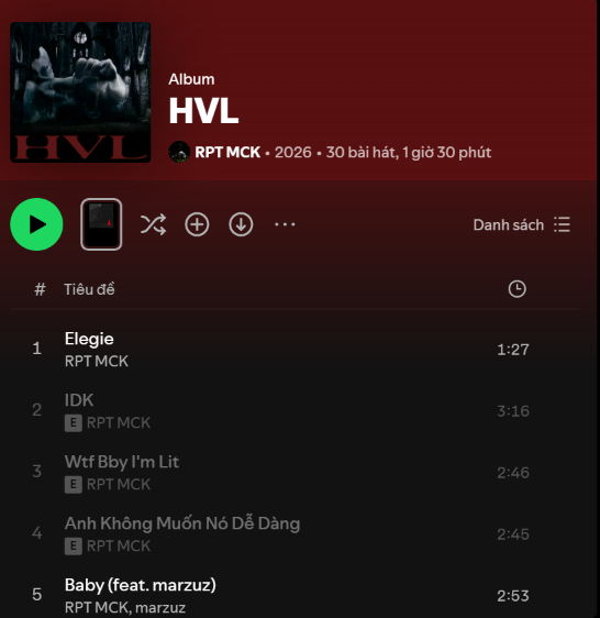 Hiện tại, ngoài các video trên kênh YouTube chính thức, các phiên bản mới của 19 ca khúc vẫn chưa được đưa trở lại trên Spotify, YouTube Music hay Apple Music