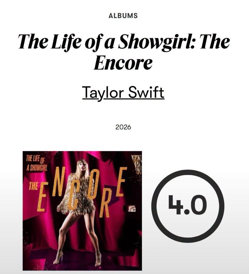 Pitchfork thẳng tay chấm The Encore 4/10