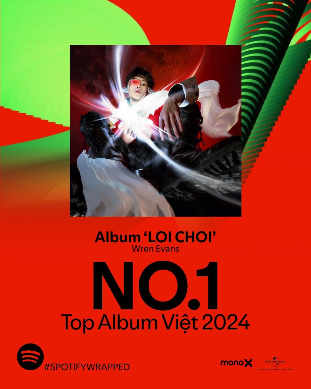 Cuối năm 2024, Loi Choi của Wren Evans còn được Spotify Wrapped ghi nhận là album Việt được nghe nhiều nhất năm