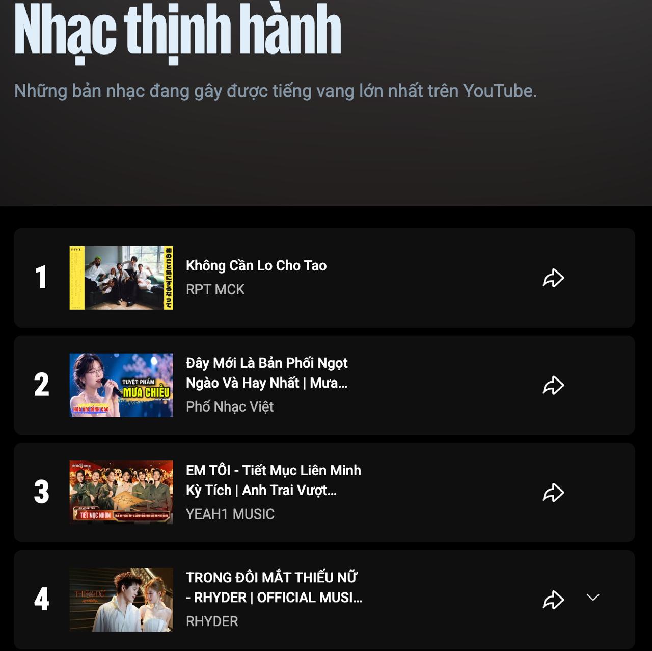 MV đang đạt #4 trên bảng xếp hạng Nhạc Thịnh Hành của YouTube Charts Việt Nam
