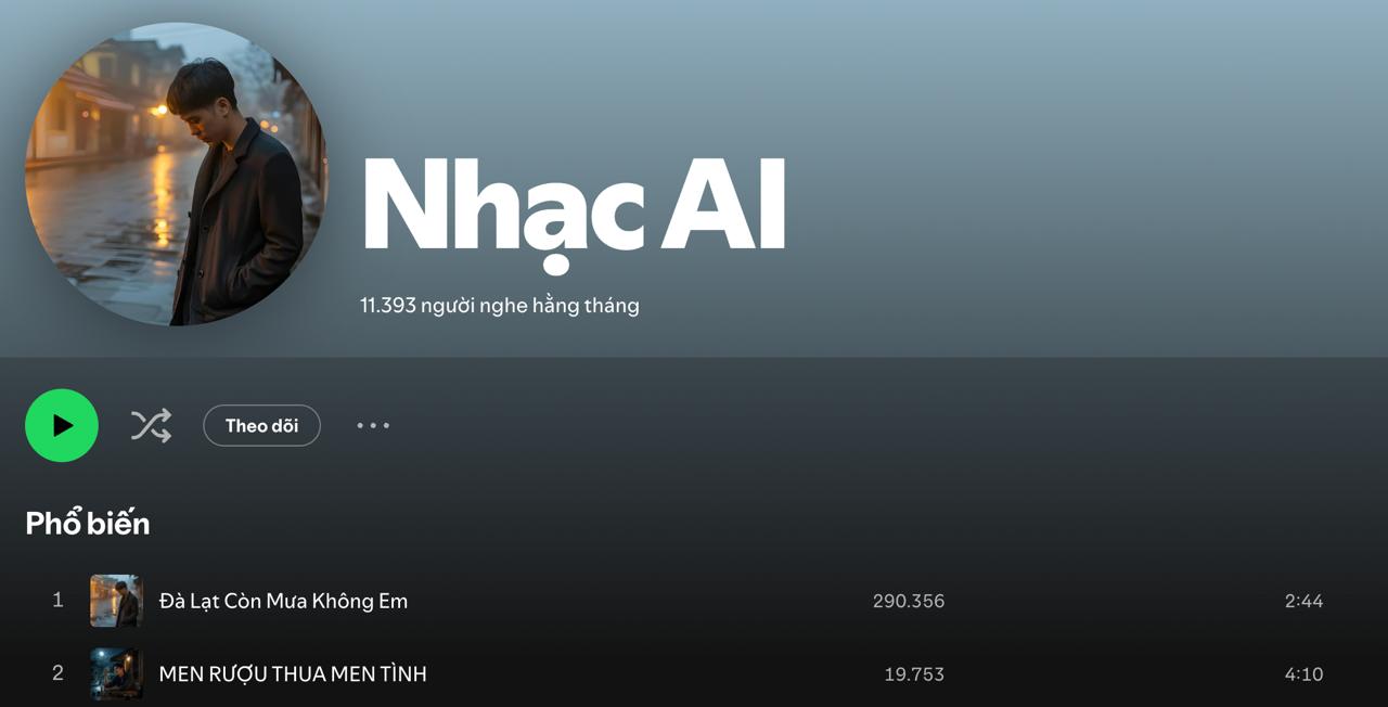 Sản phẩm âm nhạc được tạo bởi AI thu hút lượng người nghe khá lớn trên nền tảng Spotify nhờ vào công nghệ giọng nói không sai một li