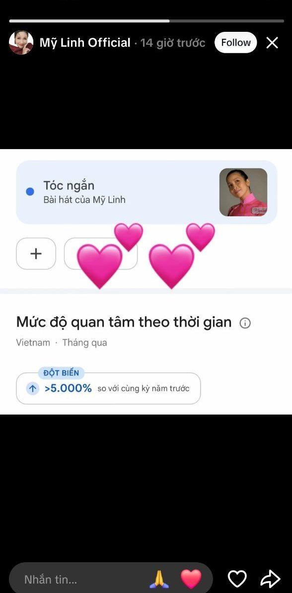 Diva Mỹ Linh chia sẻ hình ảnh dữ liệu Google Trends về ca khúc Tóc Ngắn tăng đột biến hơn 5.000%