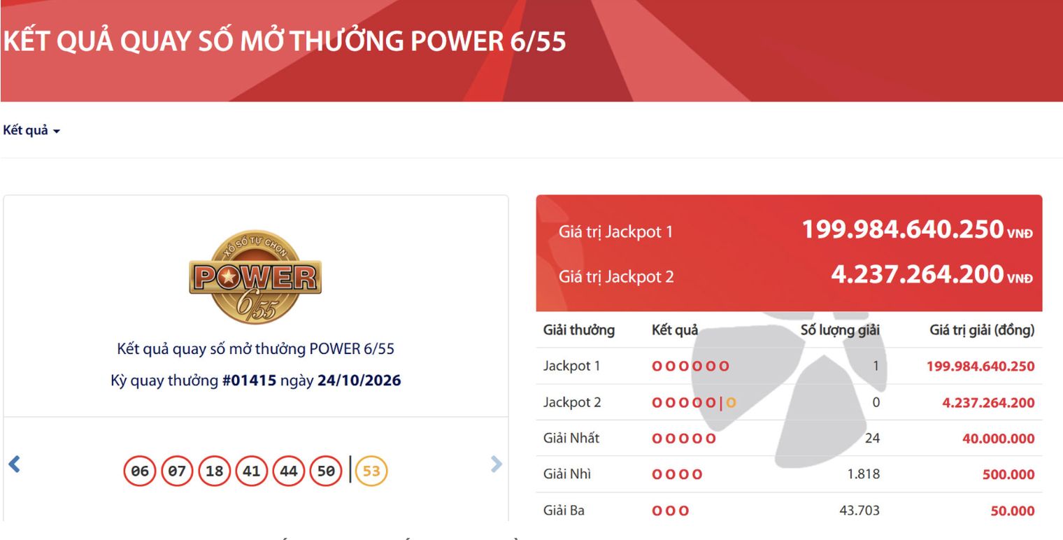 Vé số trúng độc đắc Vietlott gần 200 tỷ được bán ra ở An Giang (Ảnh: Vietnamnet)