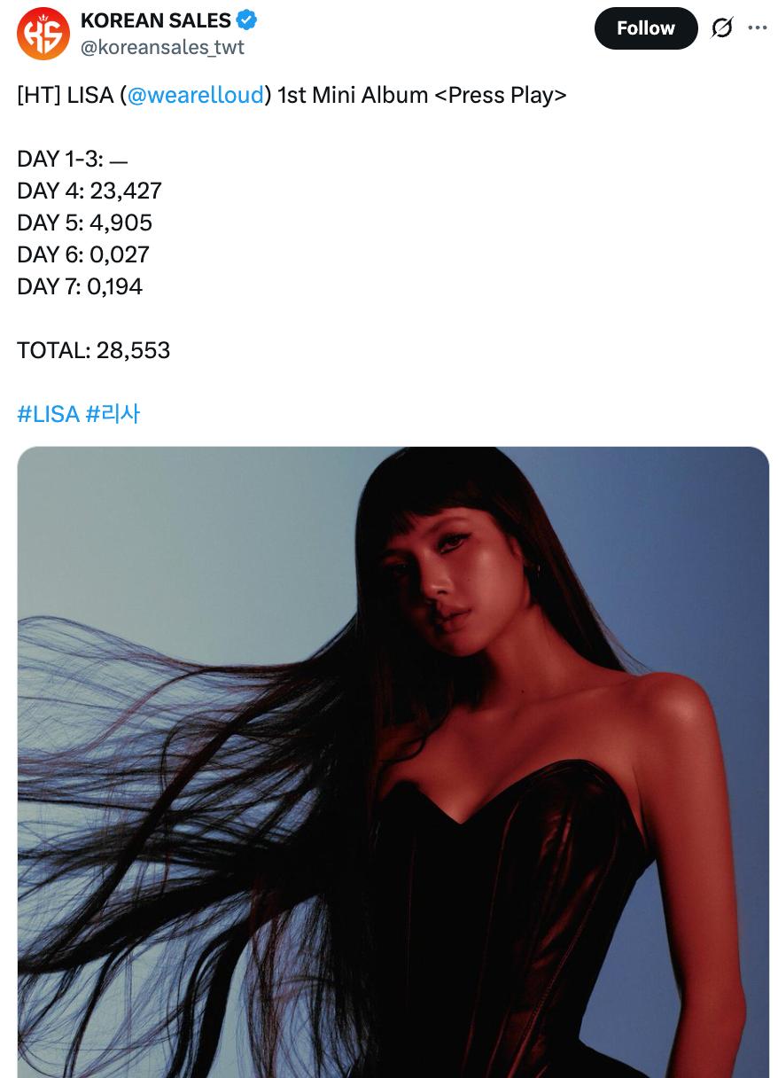 Doanh số album Press Play tuần đầu của Lisa