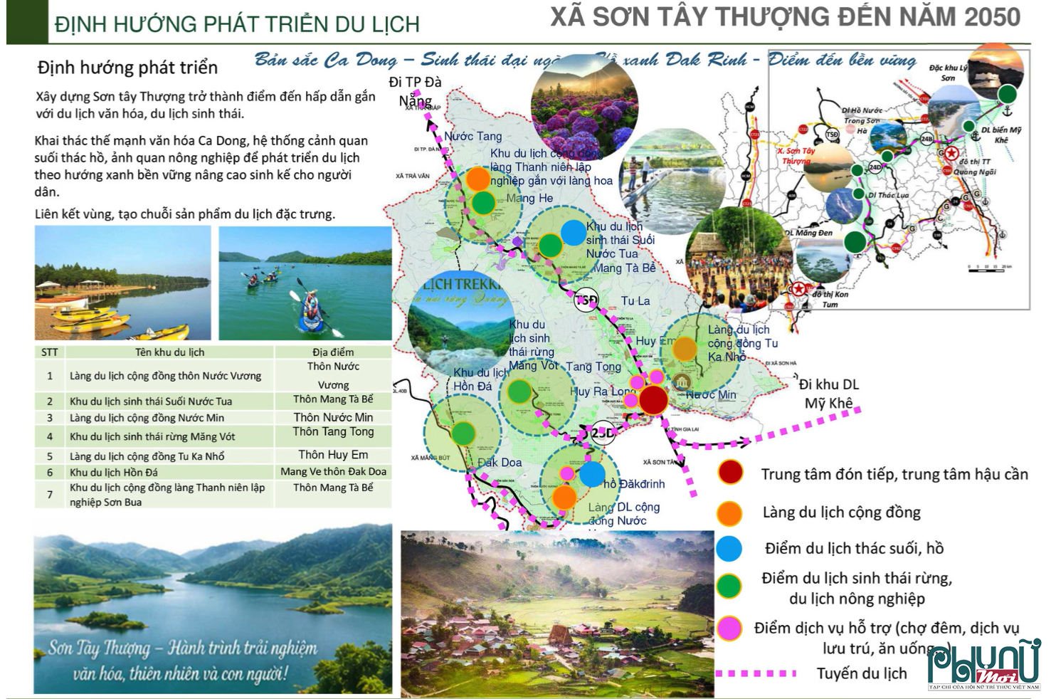 Phác thảo quy hoạch chung xã Sơn Tây Thượng, tỉnh Quảng Ngãi đến năm 2050. 