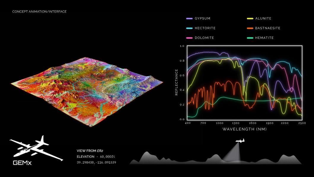 Mỹ đưa thứ to bằng lò vi sóng lên không gian: Trong khoảng cách 18km không vật gì có thể lọt khỏi tầm mắt