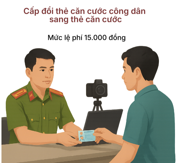 Thông tin quan trọng liên quan đến thẻ căn cước của tất cả người dân trong năm 2026