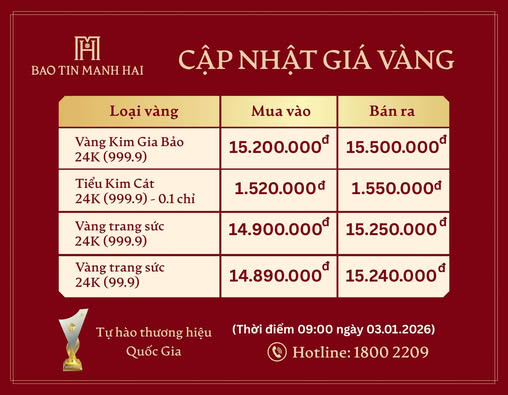 Giá vàng của Bảo Tín Mạnh Hải, sáng 3/1/2025.