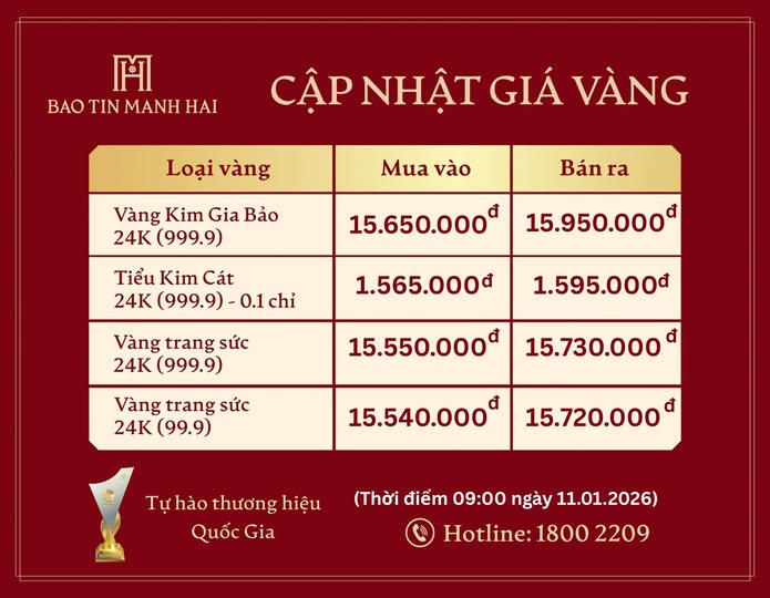 Giá vàng của Bảo Tín Mạnh Hải hôm nay.