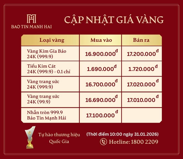 Bảo Tín Mạnh Hải niêm yết mức giá giao dịch vào 10h sáng nay. 
