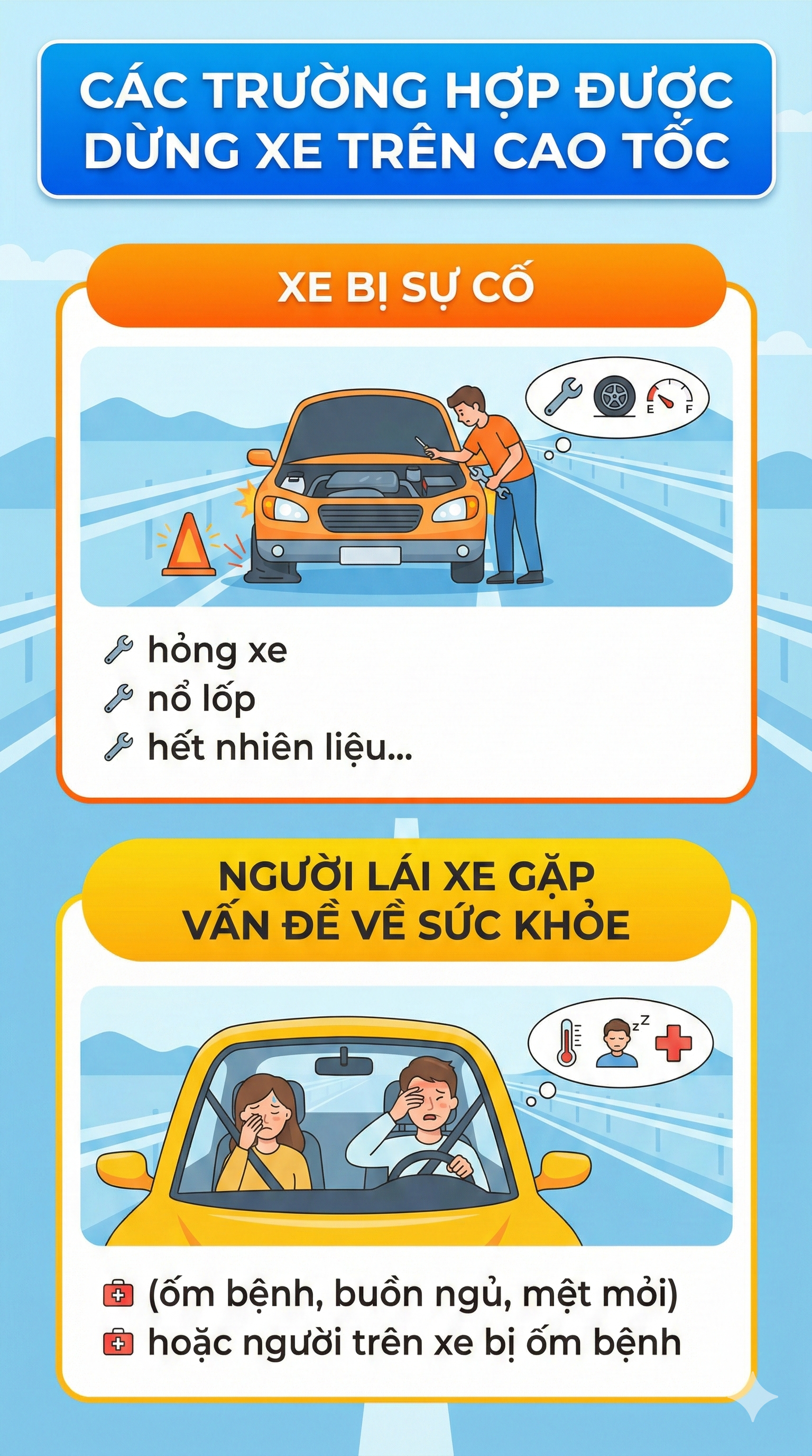 Tài xế buồn ngủ tới mức không thể tiếp tục lái xe thì có được đỗ trên cao tốc? Cục CSGT giải đáp