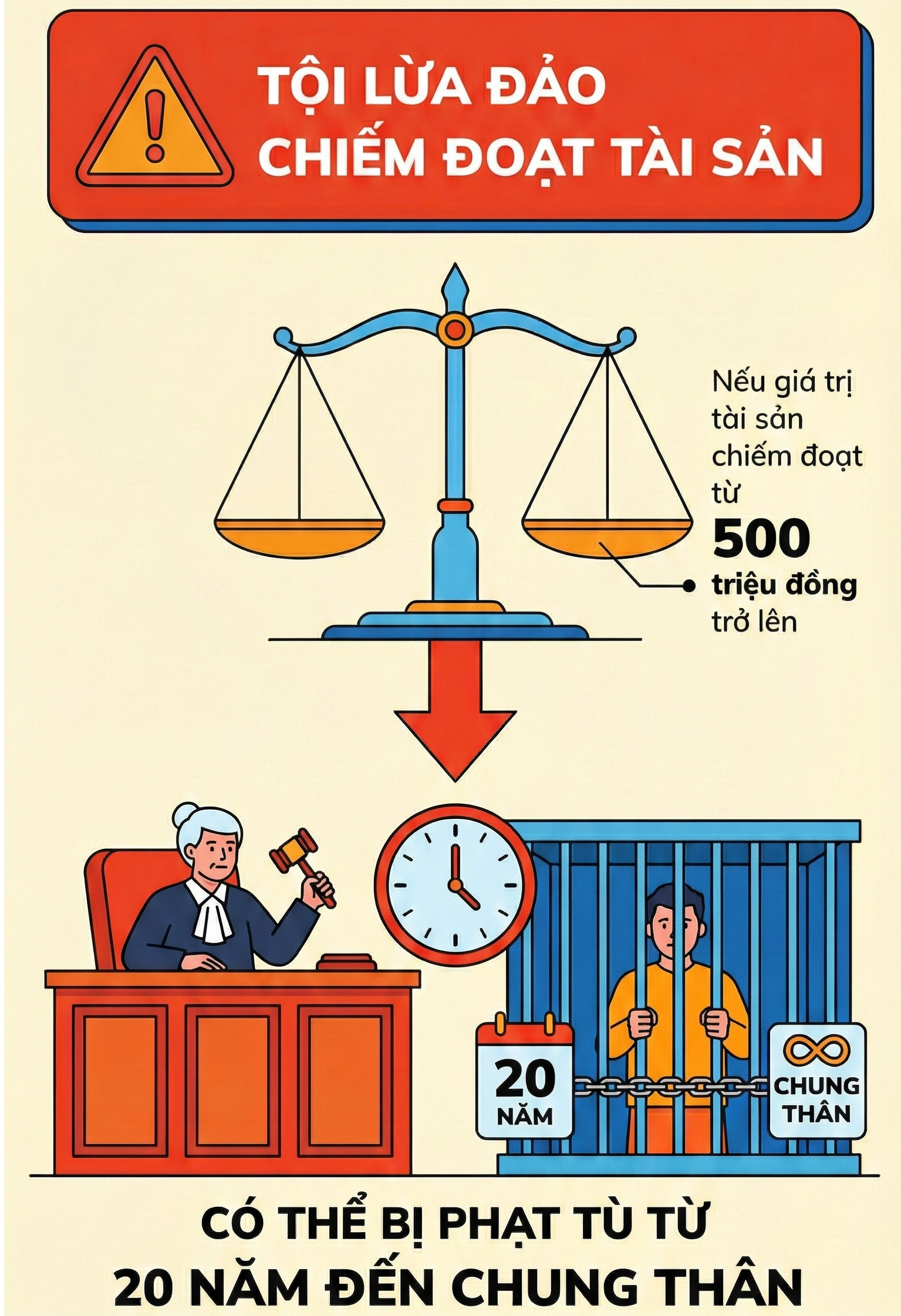 Bắt Ma Hương sinh năm 1979