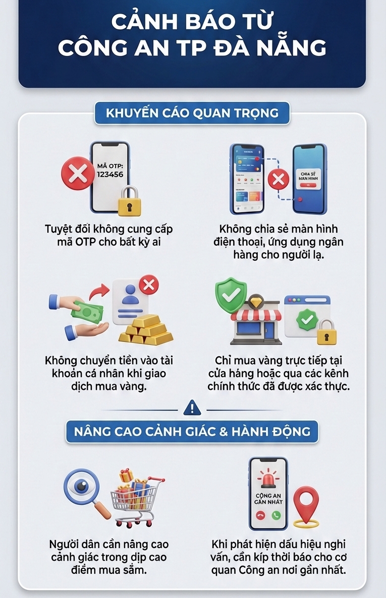 Cảnh báo nóng đến tất cả người dân mua vàng ngày Thần Tài