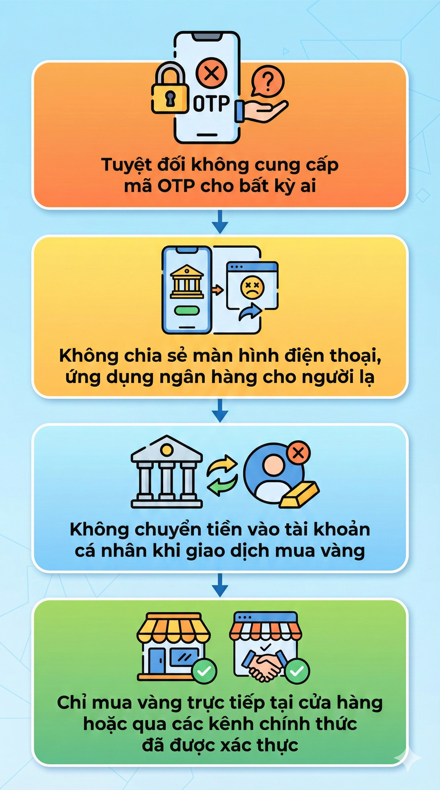  Khi phát hiện dấu hiệu nghi vấn, cần kịp thời báo cho cơ quan Công an nơi gần nhất để được hỗ trợ xử lý.