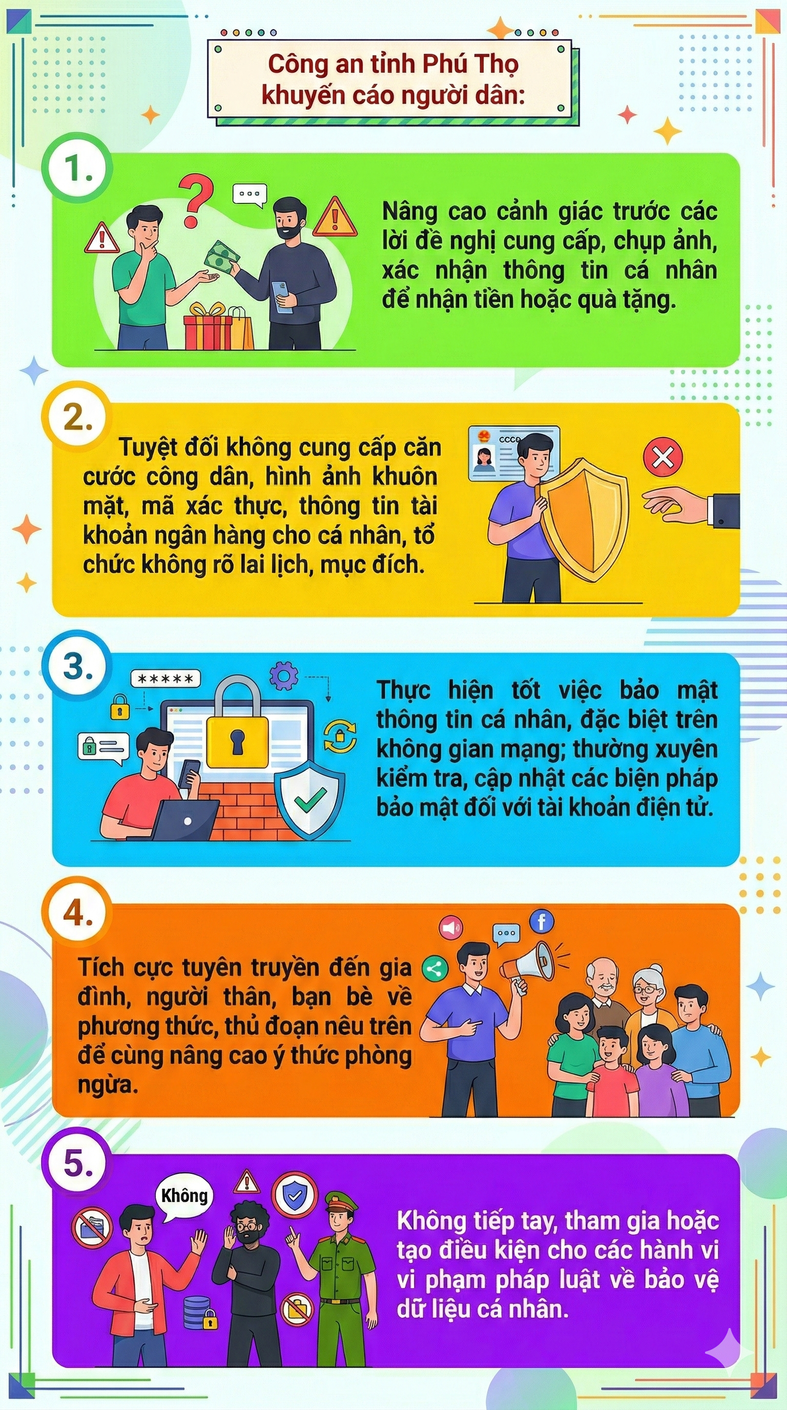 Cảnh báo nóng tới tất cả người dân khi được đề nghị chụp ảnh CCCD và trả tiền