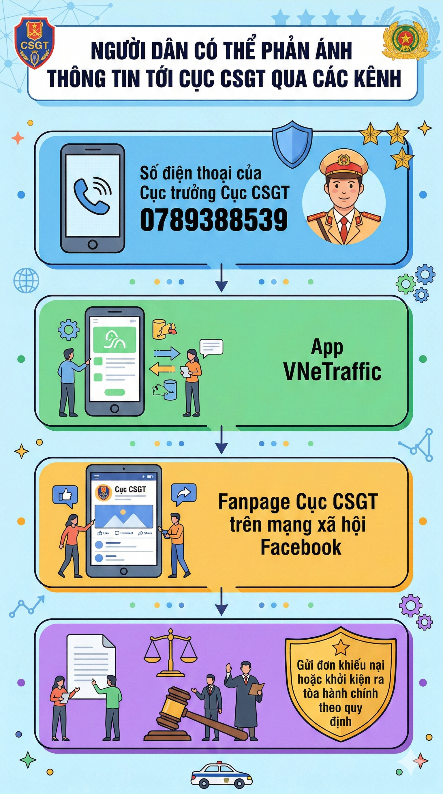 Tài xế quay clip tạo áp lực với CSGT để