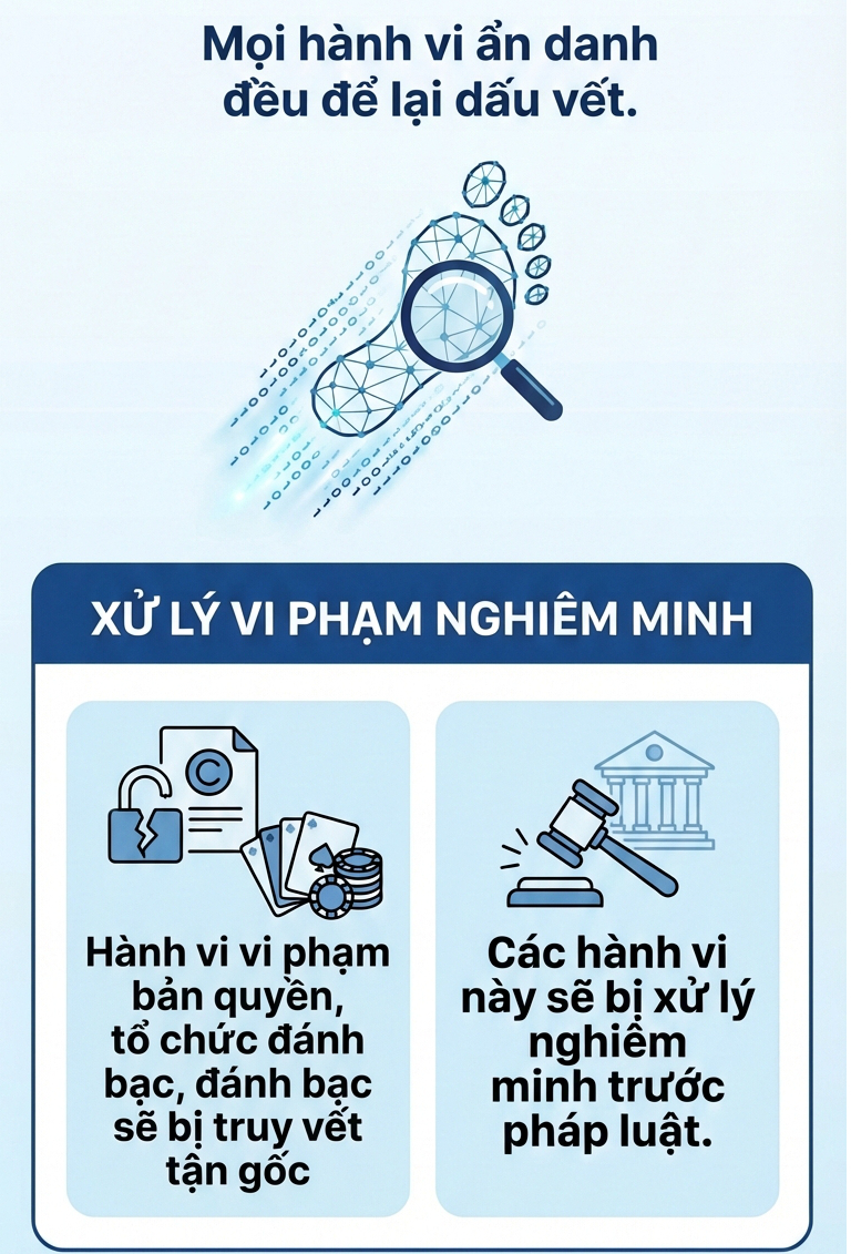 Bắt quản trị viên và hàng loạt bình luận viên của 