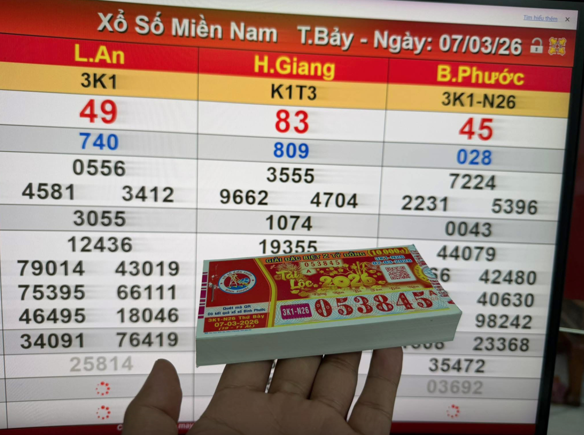 Cọc vé số 160 tờ trúng giải 8.