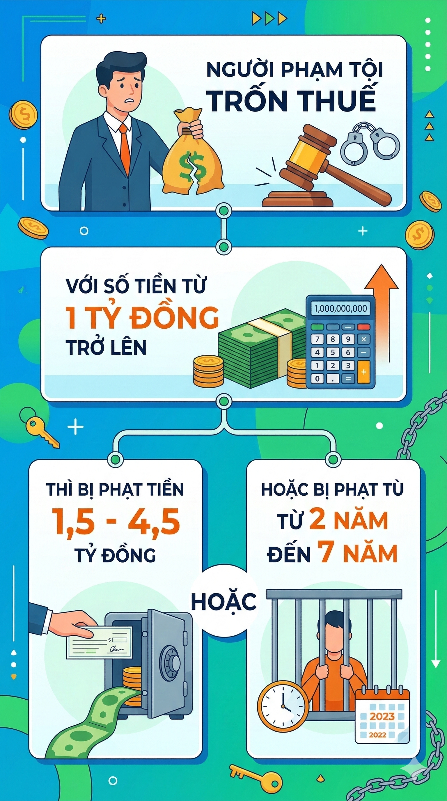 Khởi tố giám đốc Nguyễn Thị Thanh Hiên
