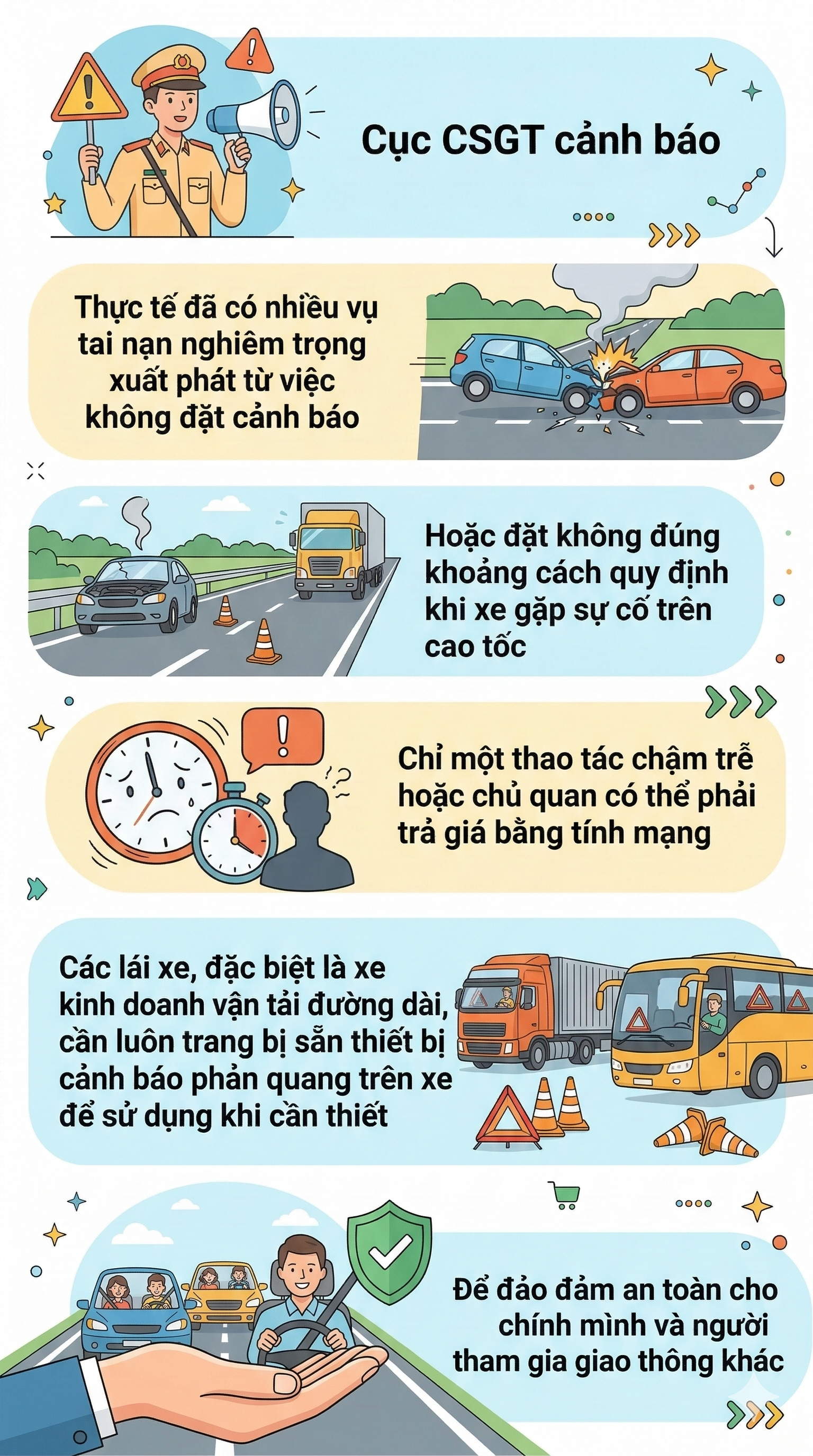 Cục CSGT nêu rõ 3 việc bắt buộc phải làm khi dừng xe khẩn cấp trên cao tốc