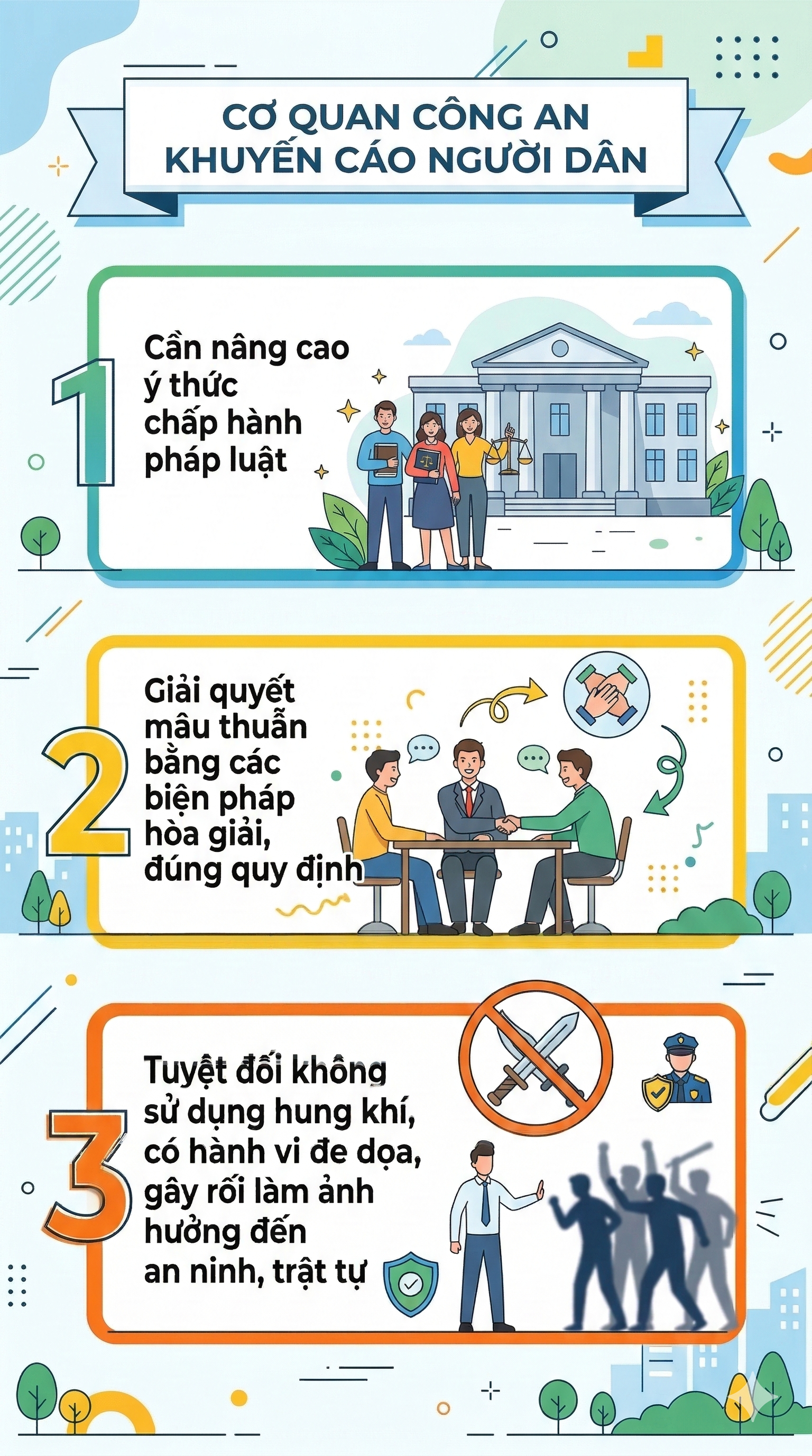  Thi hành lệnh bắt tạm giam, khám xét nơi ở của Trần Nguyên Phát