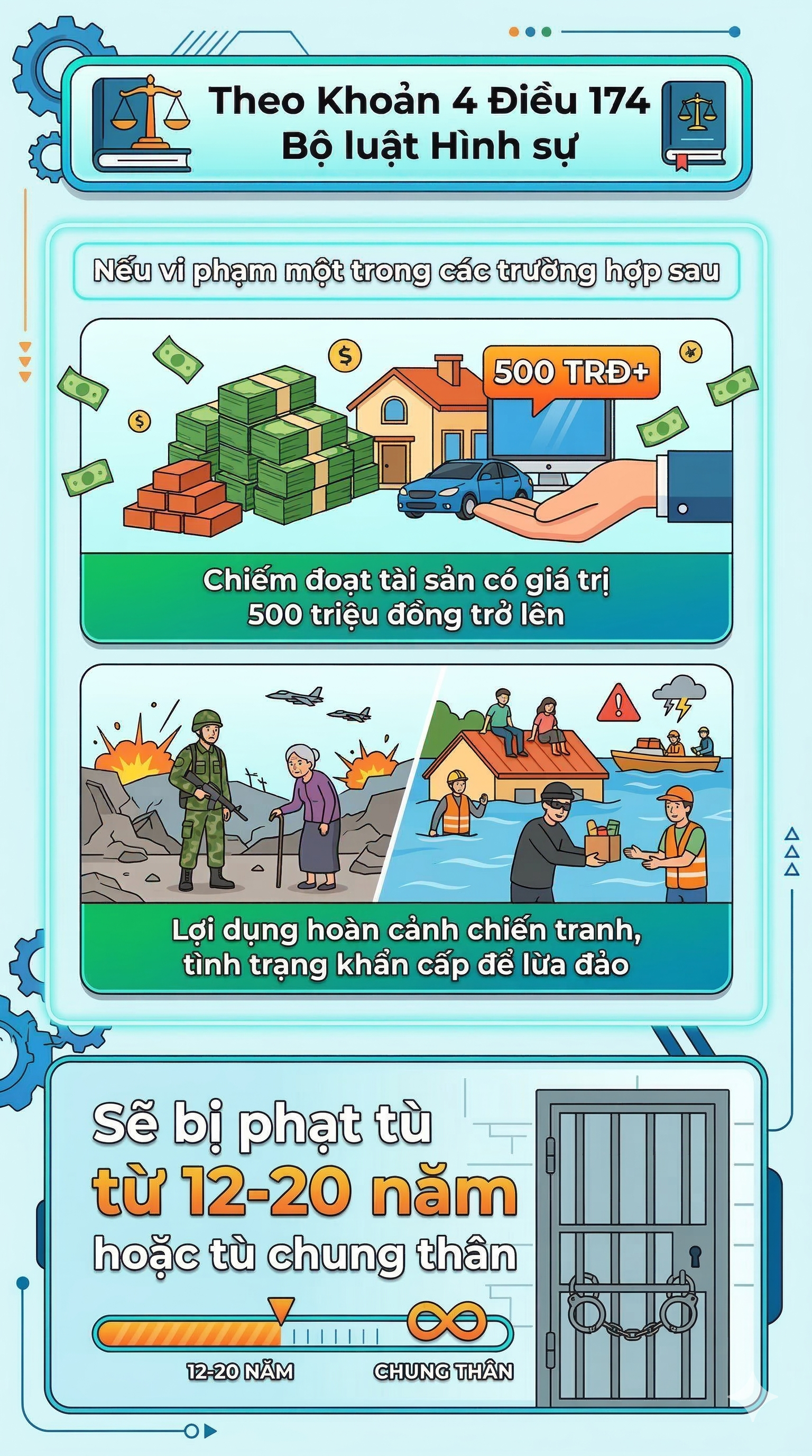 Bắt, khám xét nơi làm việc của nguyên cán bộ địa chính Trần Nguyễn Minh Nguyệt