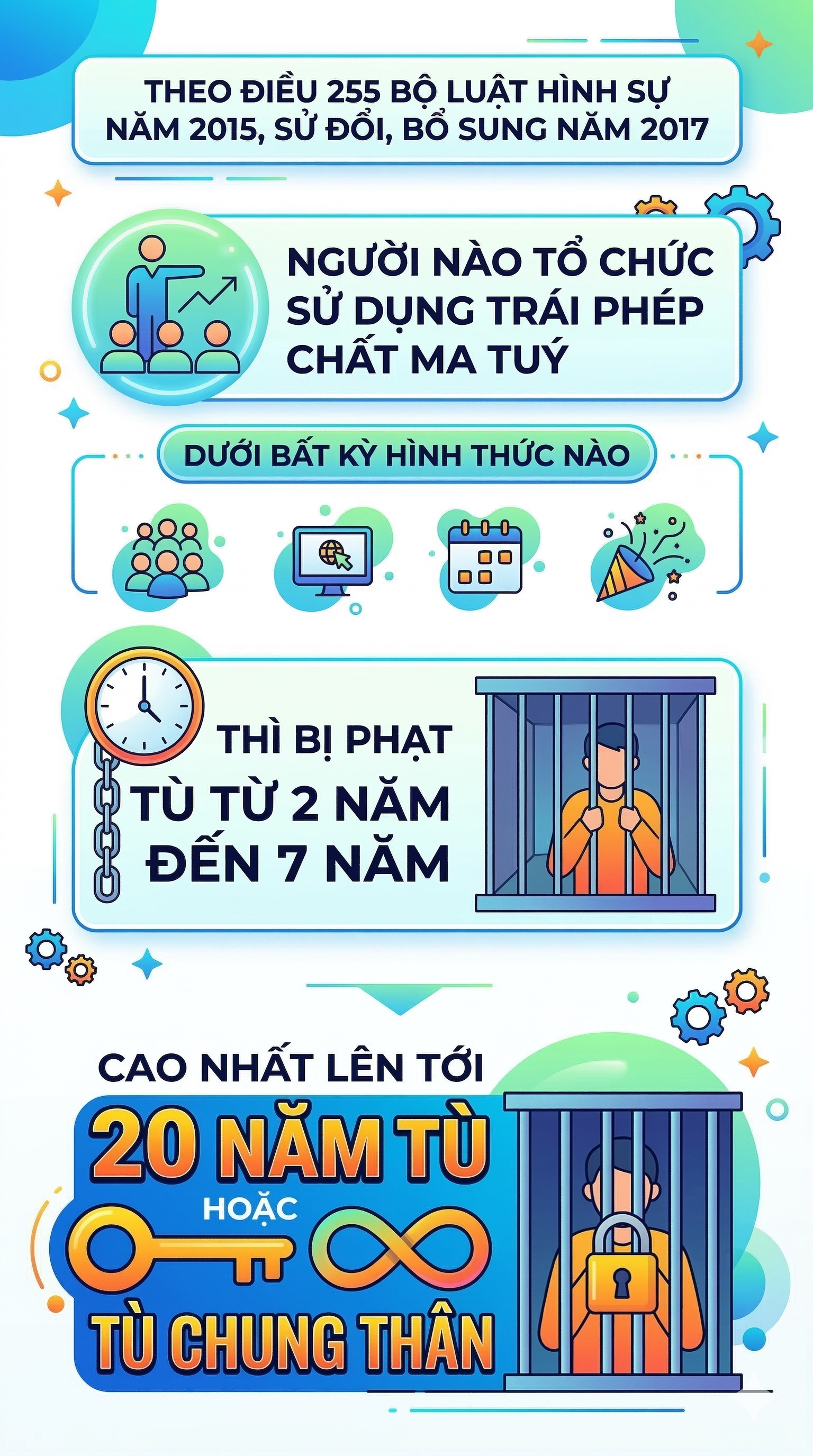 Tạm giữ hình sự Ngô Linh Hồng Thủy SN 1988