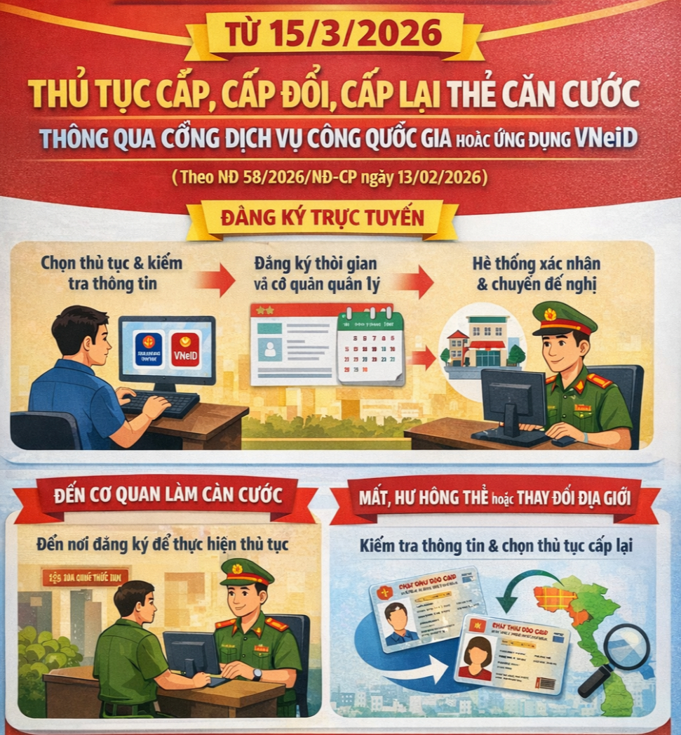 Tiện ích chưa từng có liên quan đến thẻ căn cước vừa chính thức có hiệu lực