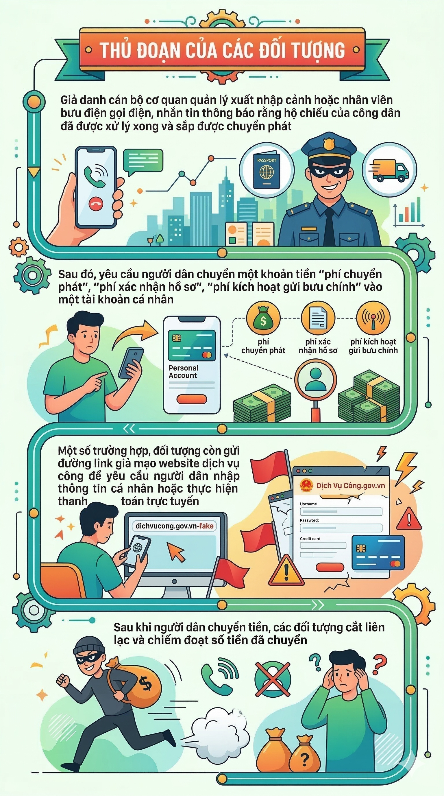 Xuất hiện thủ đoạn lừa đảo mới, người vừa làm hộ chiếu đặc biệt chú ý