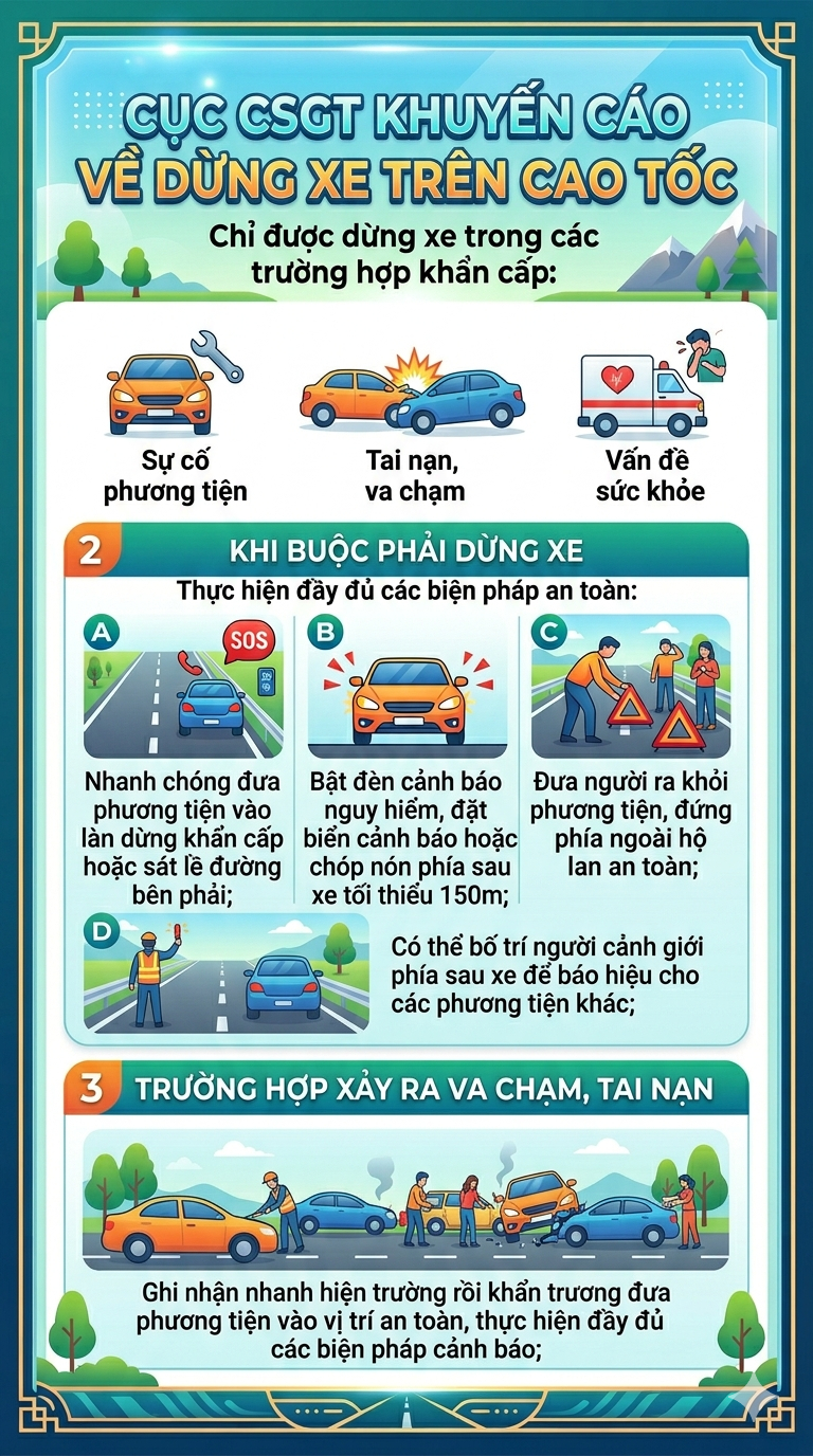 Đang ngủ, tài xế bị CSGT gọi dậy lập biên bản vì lỗi nguy hiểm: Cảnh báo nóng!