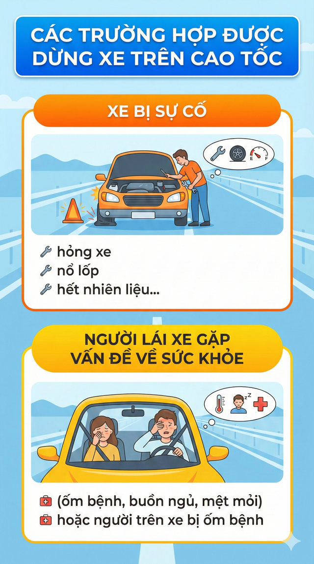 Tài xế quá buồn ngủ, mệt mỏi khi đang lái xe trên cao tốc cần làm gì để không bị phạt?