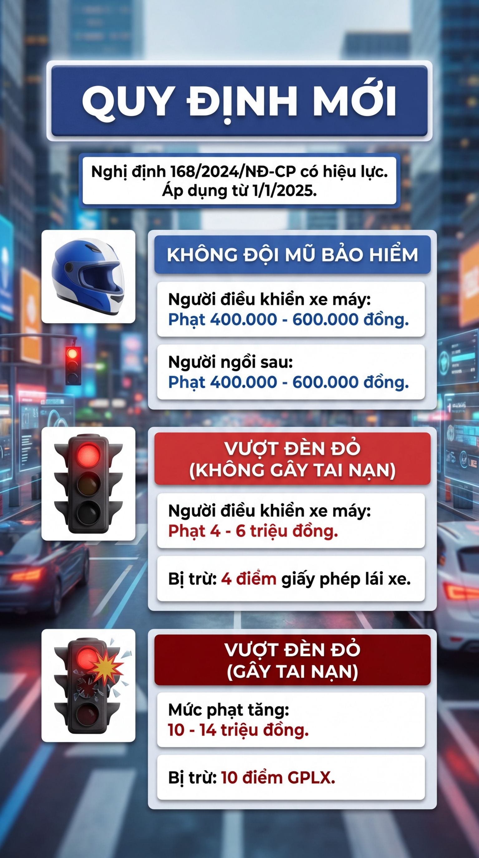 Danh sách phạt nguội trong 24 giờ qua, các chủ xe sau cần nộp phạt nguội theo Nghị định 168