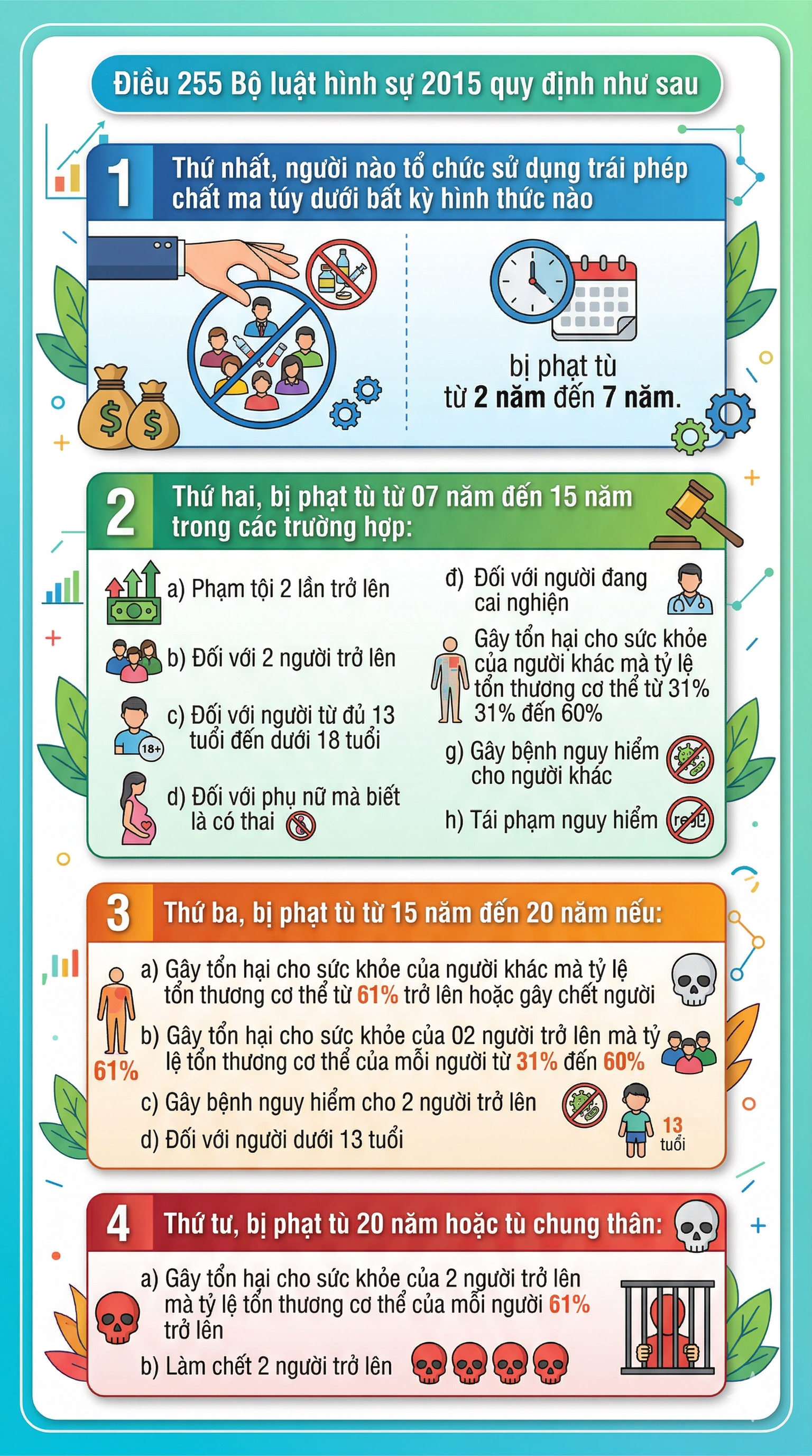 Đã bắt được Lê Thị Thúy Hằng SN 2002