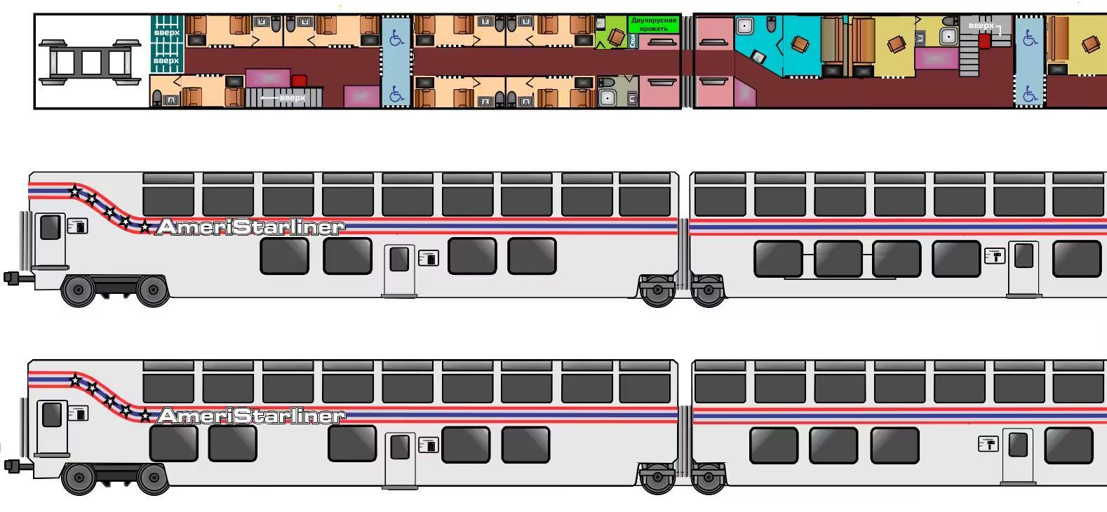 Sơ đồ toa xe hai tầng của AmeriStarRail