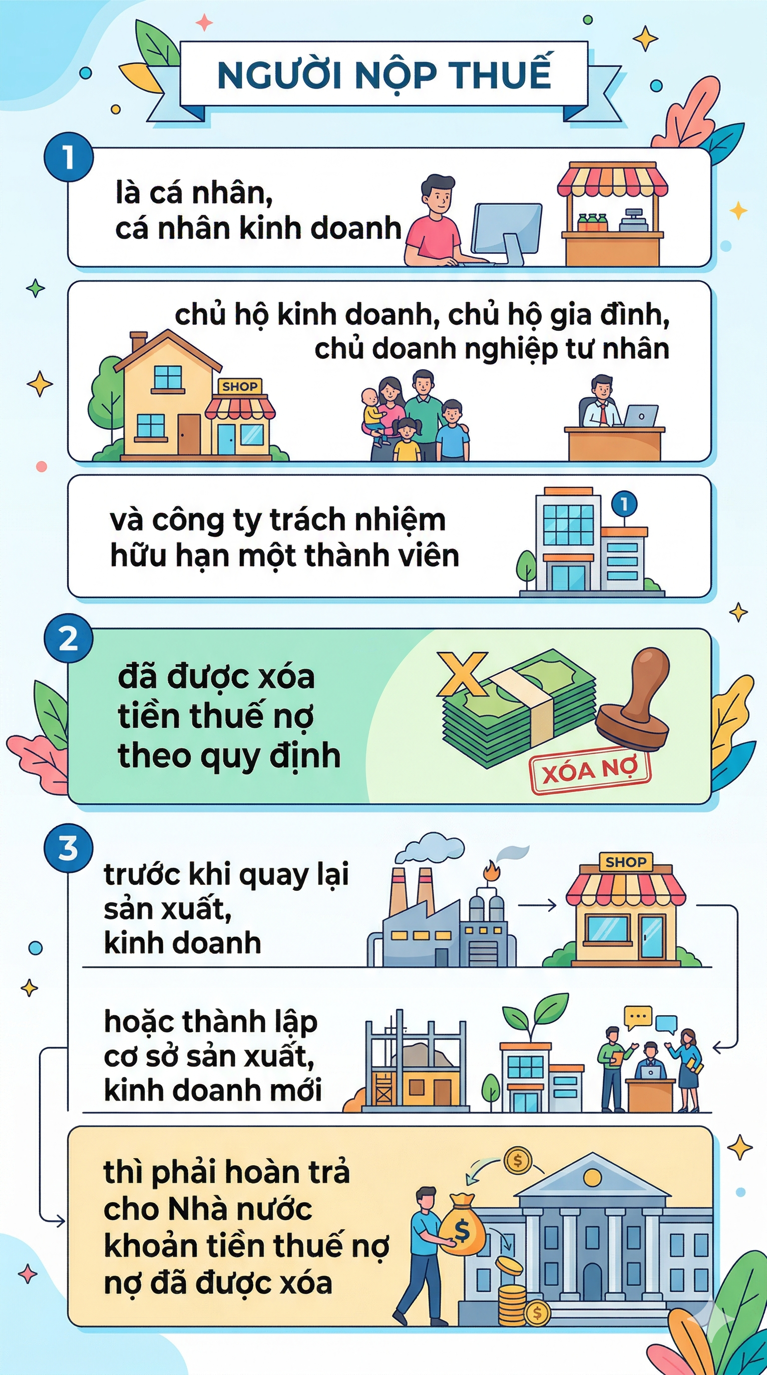Các trường hợp được xóa tiền nợ thuế từ 1/7 tới đây theo quy định mới nhất