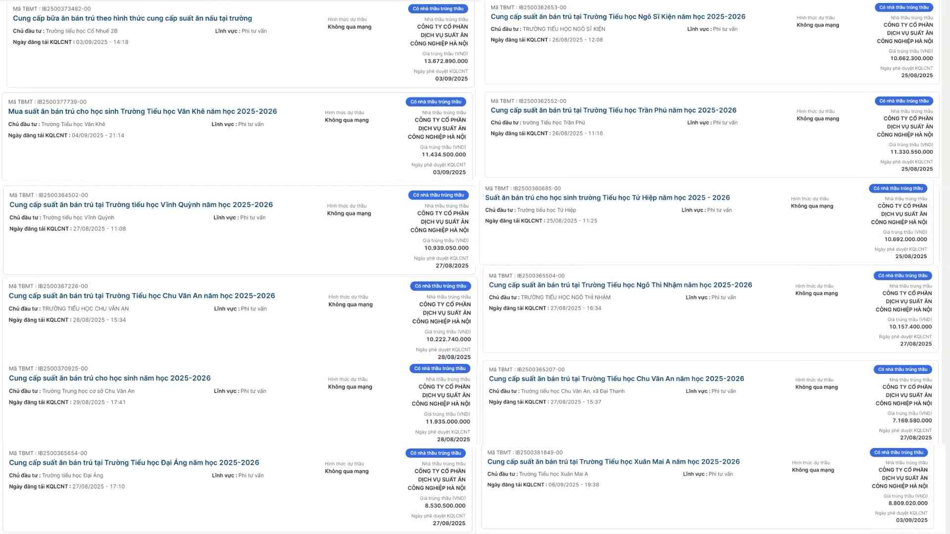 Các gói đấu thầu tiền tỷ ở nhiều trường học Hà Nội - Ảnh: Báo GDVN
