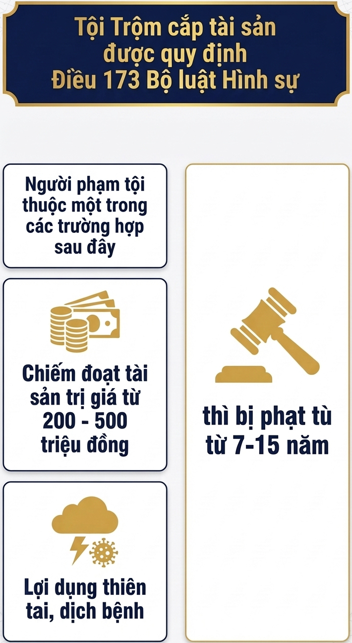 Công an triệu tập nữ giúp việc Nguyễn Thị Sâm đến làm việc