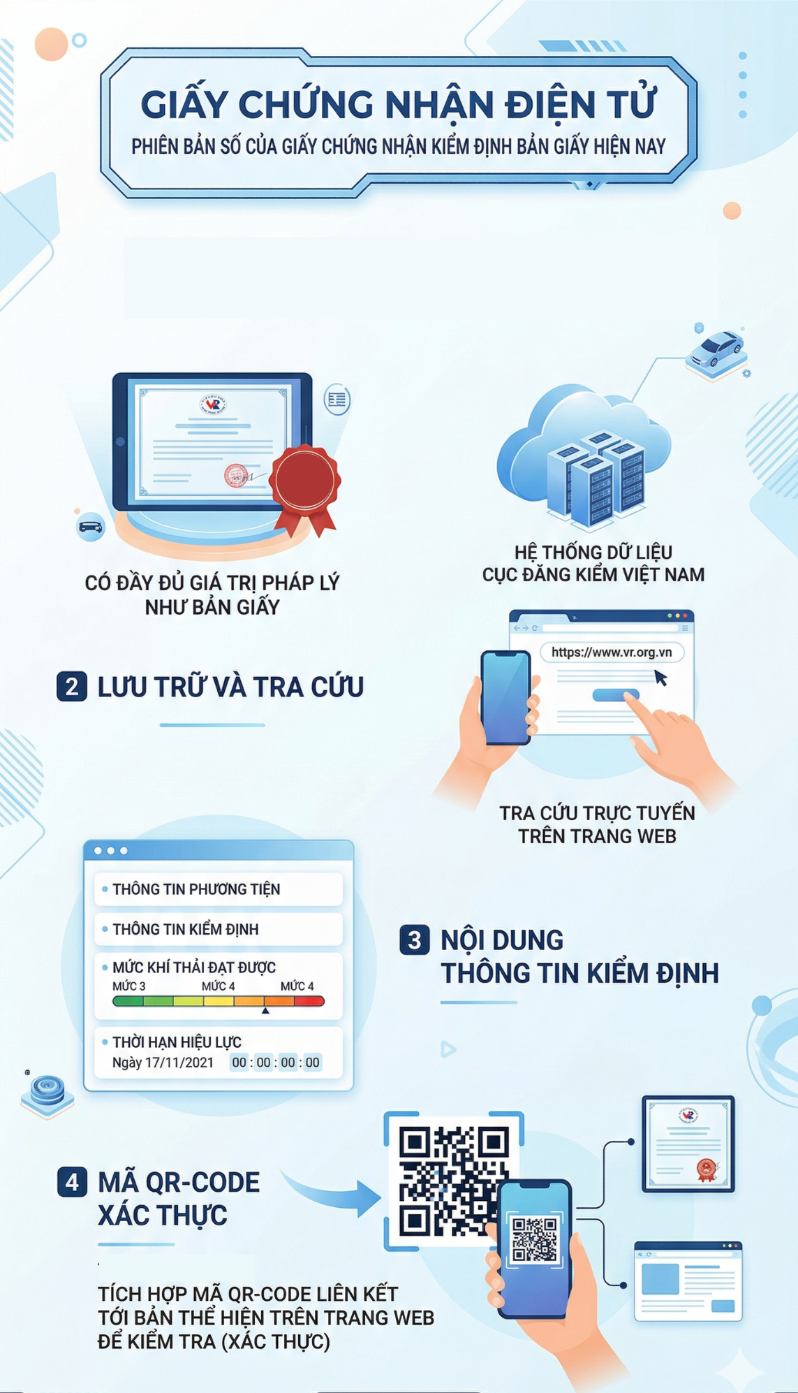 Quy định lớn liên quan đến tất cả ô tô trên cả nước sẽ bị bãi bỏ từ năm sau: CSGT sẽ kiểm soát thế nào?