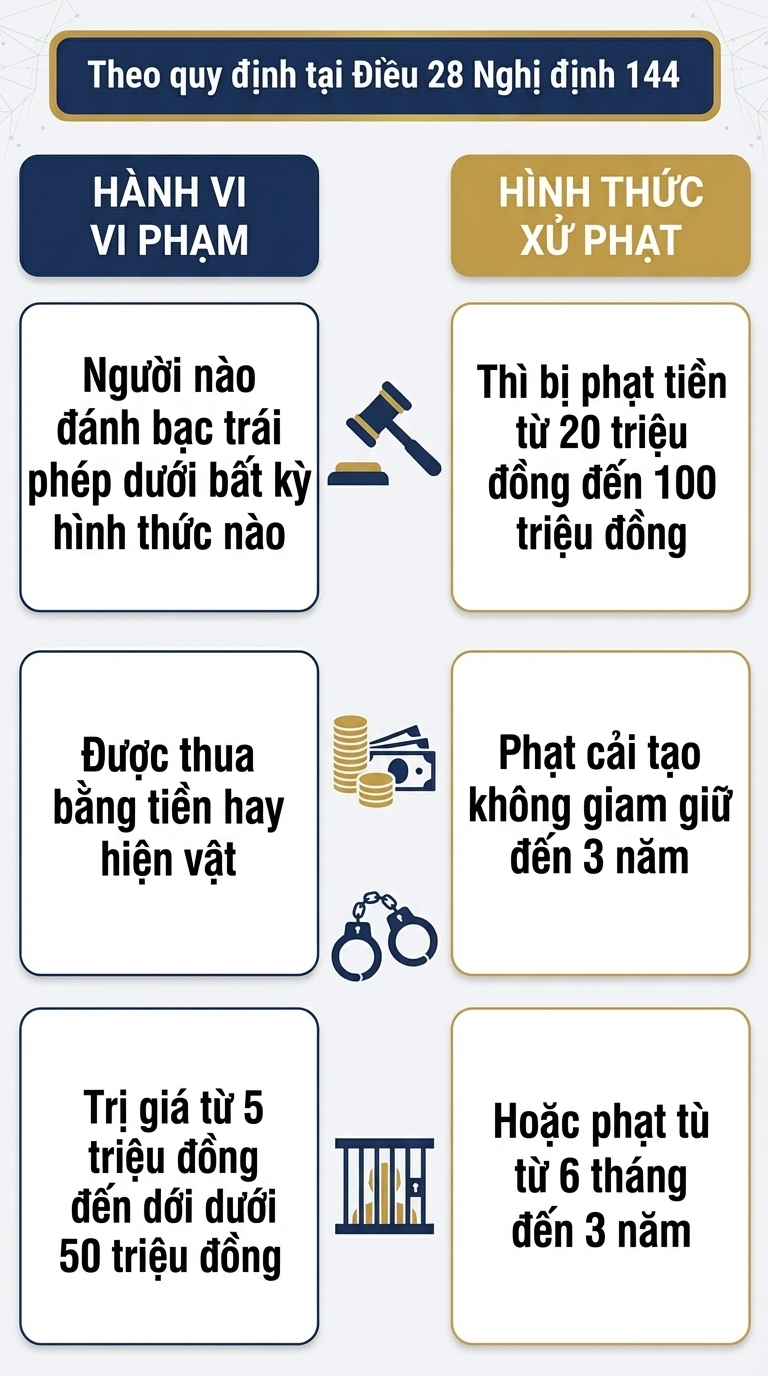 Bắt quả tang Phan Thị Thanh Nga đang có hành vi phạm pháp ở đầu ngõ