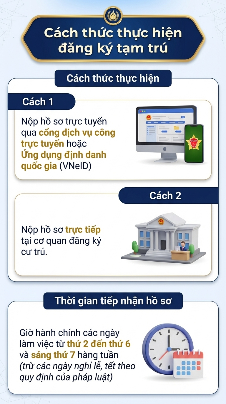 Quy định mới nhất về đăng ký tạm trú đã chính thức áp dụng từ ngày 26/3