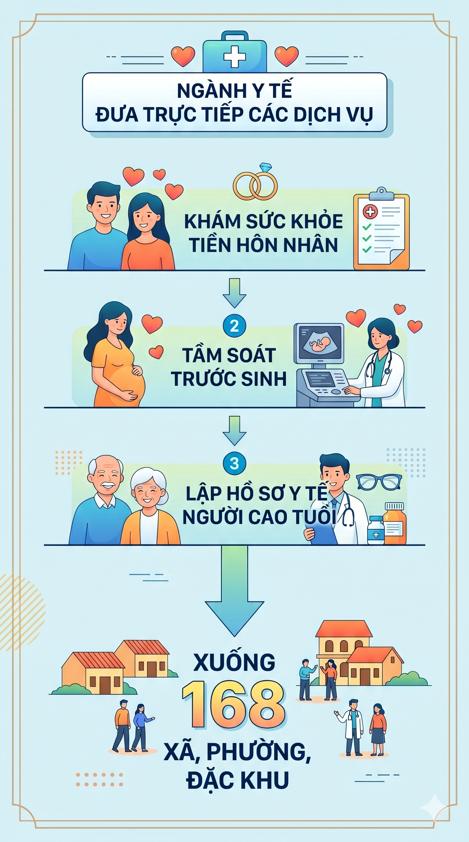 Gần 9.000 người dân nhận được khoản tiền thưởng từ 3-5 triệu đồng, là những ai?