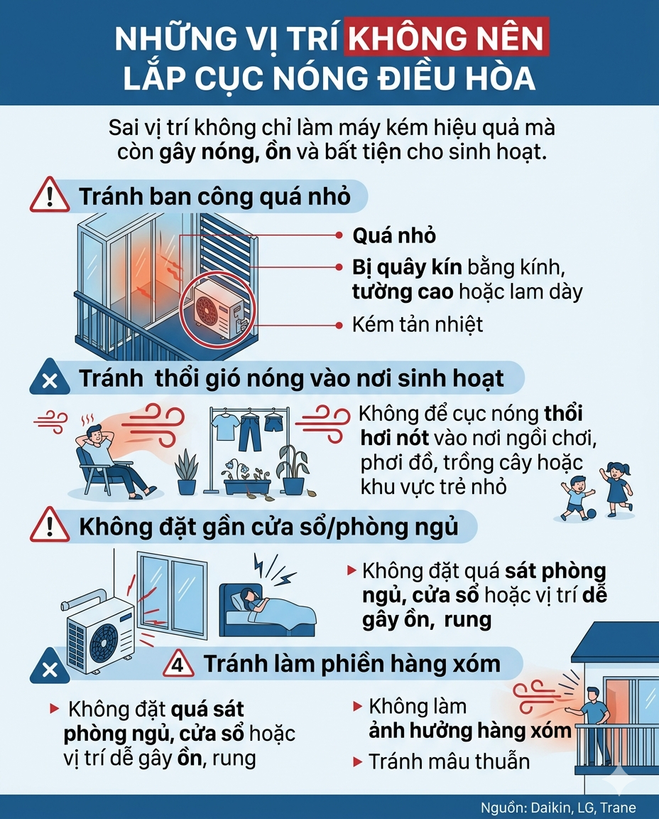 Lắp cục nóng điều hòa ngay ngoài ban công có được không? Nhà sản xuất đưa ra câu trả lời
