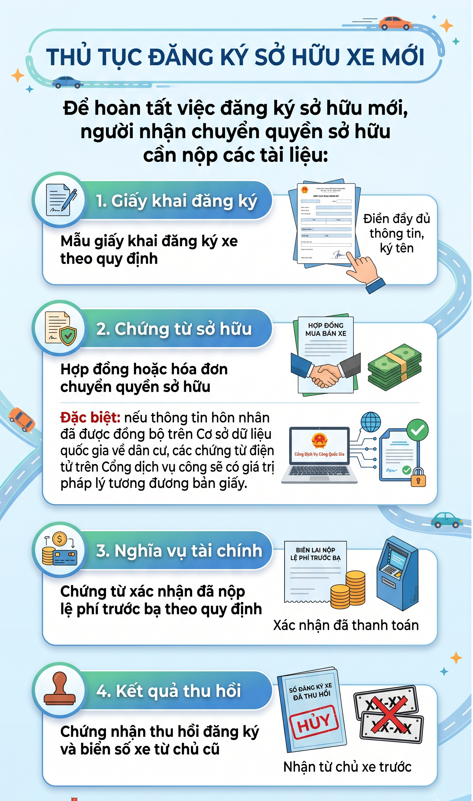 Tất cả người dân sắp sang tên ô tô, xe máy chú ý